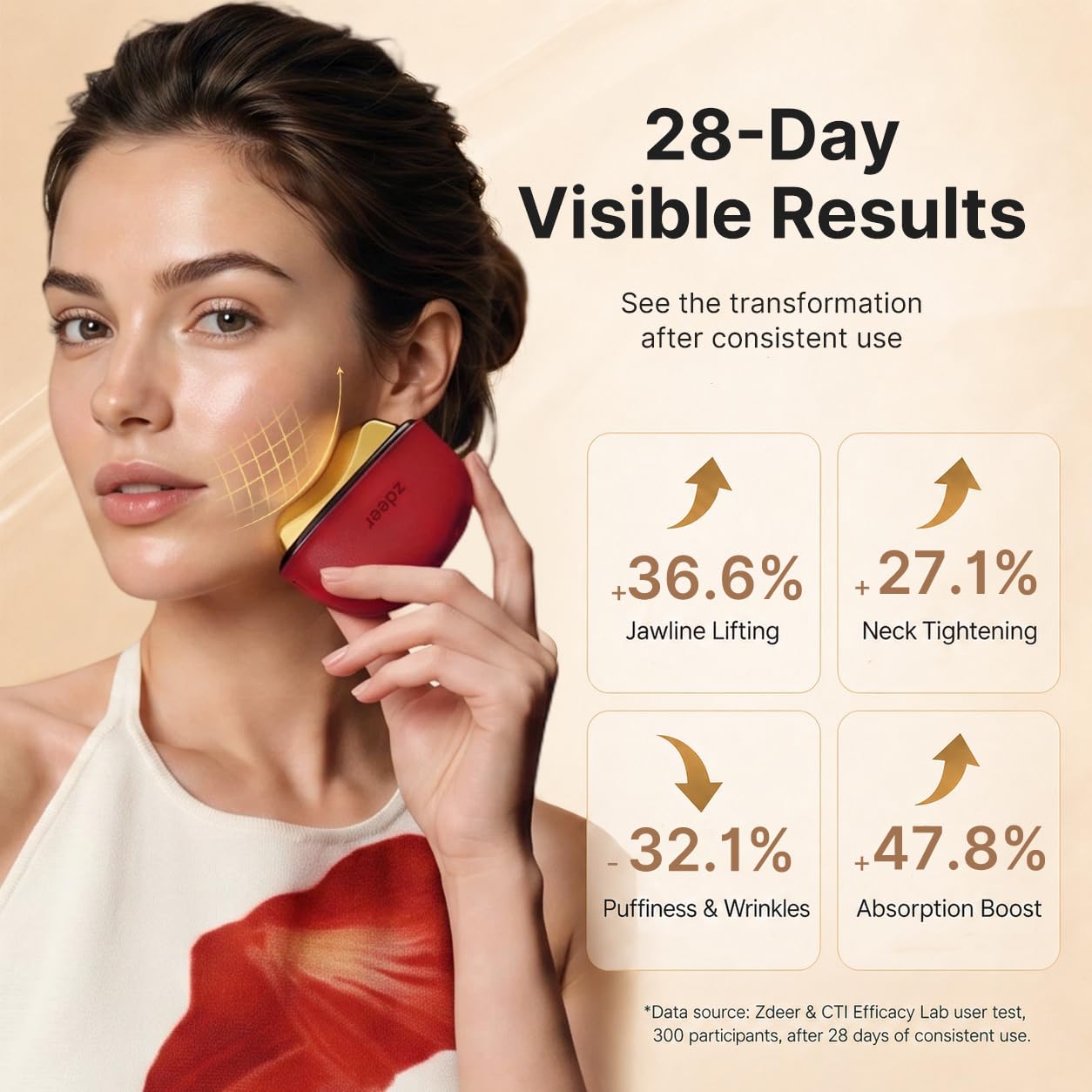 Red Light Facial Massager with Heat & Vibration, Face & Neck Tool