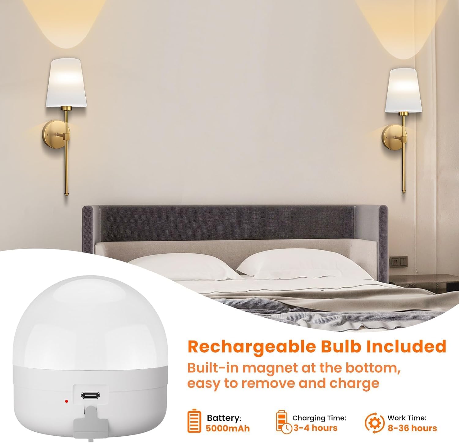 Battery-Powered Wall Lamp