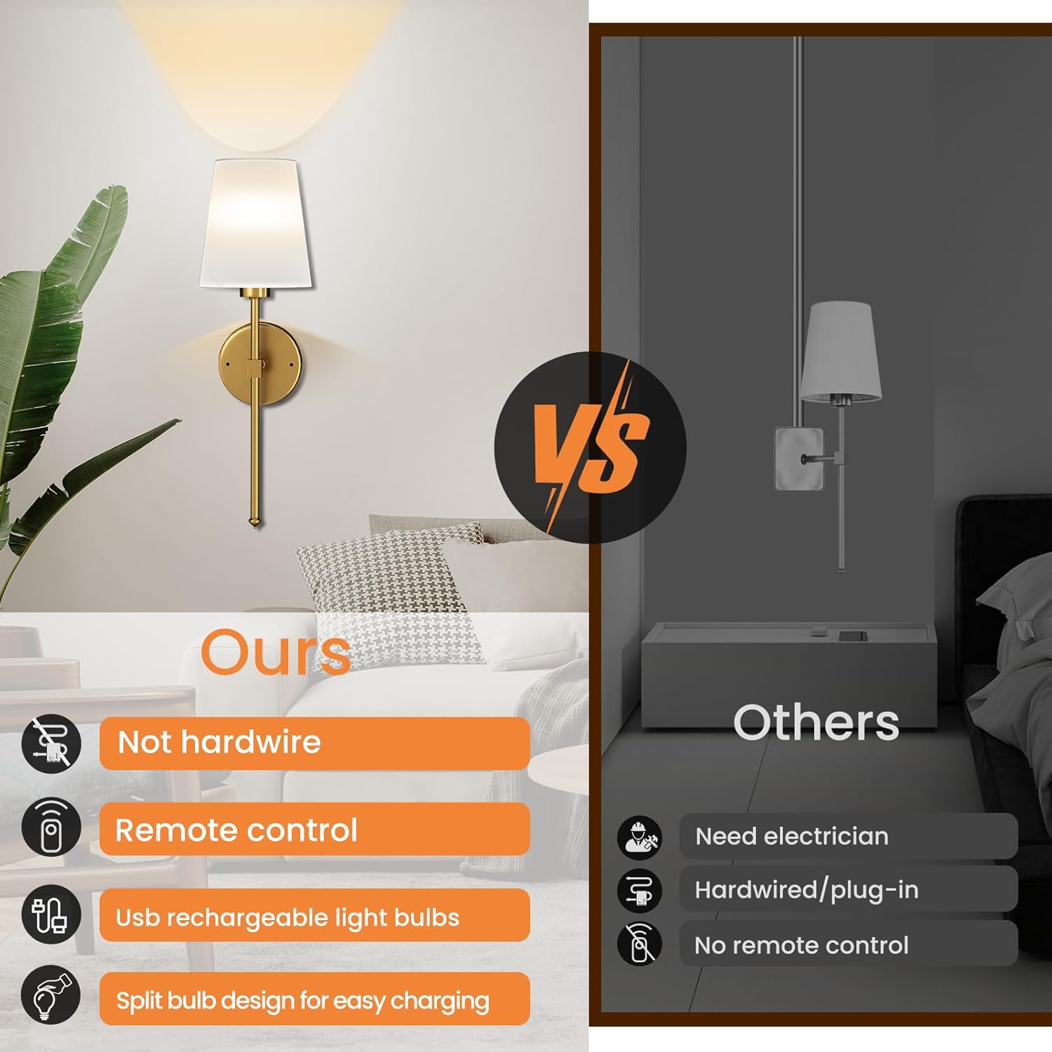 Battery-Powered Wall Lamp