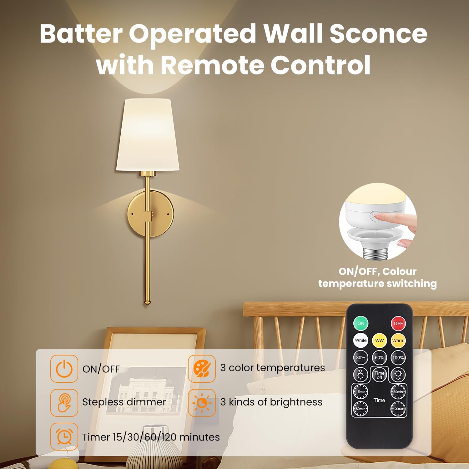 Battery-Powered Wall Lamp