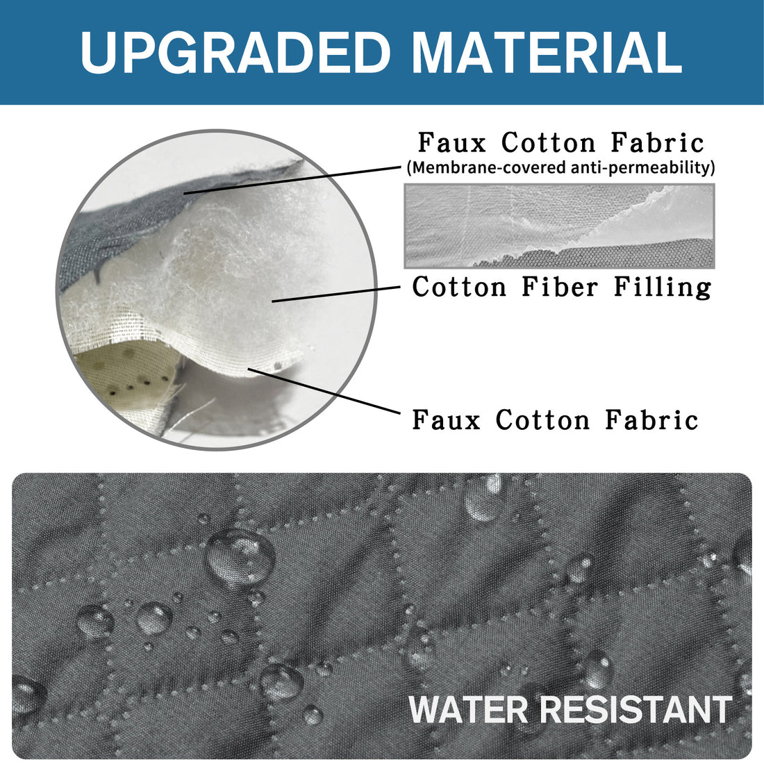 Waterproof and non-slip sofa cushion