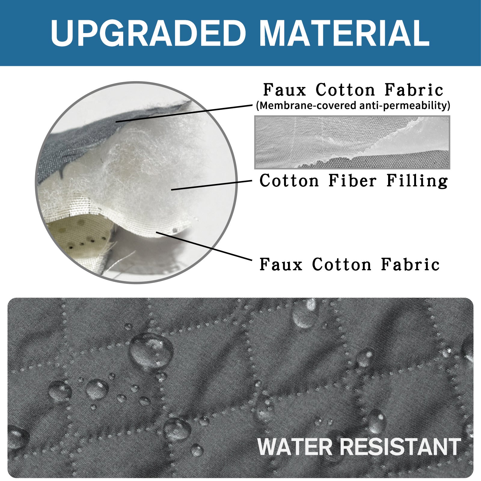 Waterproof and non-slip sofa cushion
