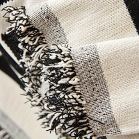 Premium Chenille Furniture Throw Blanket