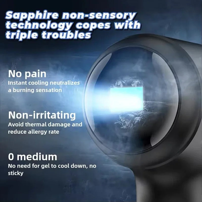 Skin rejuvenation device