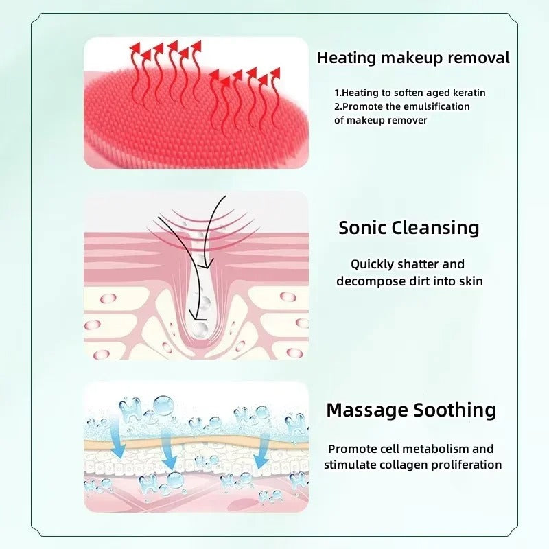 4 in 1 massage machine